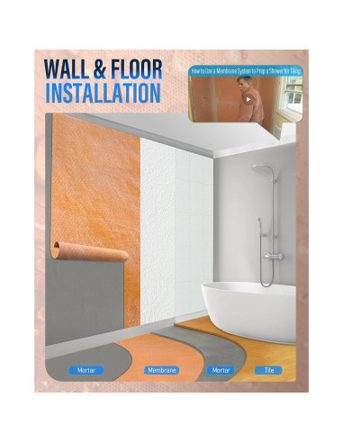 Membrana Impermeable Nanningo 5" x 5.03m para Ducha y Baño