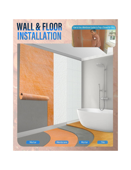 Membrana Impermeable Nanningo 5" x 5.03m para Ducha y Baño