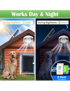 Ventilador Solar EcoCalm 4" con Batería 3000mAh y Panel 12W 2