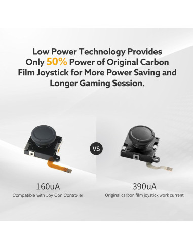 Joystick Efecto Hall BRONAL para Switch JoyCon Izq/Derecho