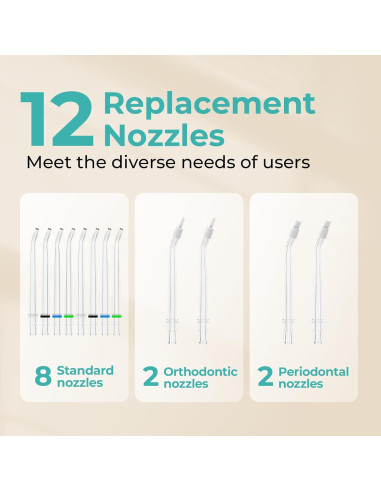 Flosser de Agua Portátil Bezvoi Y825 - 5 Modos, Impermeable