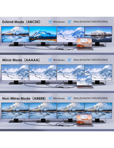Divisor HDMI 4 Puertos WAVLINK USB-C 4K para Múltiples Monitores