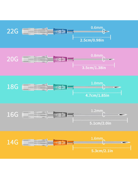 Kit de Catéter de Perforación Mixto 10 Piezas Prgislew 14G-22G