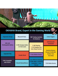Controlador Inalámbrico OKHAHA para PS3 Doble Shock 3 Azul y Rojo 2