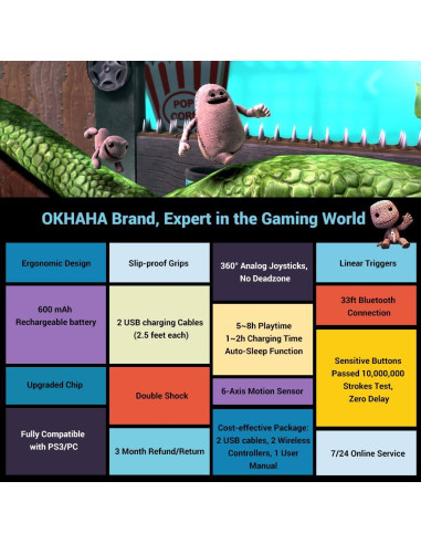 Controlador Inalámbrico OKHAHA para PS3 Doble Shock 3 Azul y Rojo