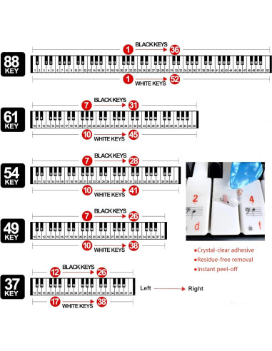 Soporte de Música para Partituras Yamaha PSR YPT DGX 49.5 cm