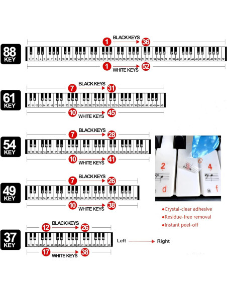 Soporte de Música para Partituras Yamaha PSR YPT DGX 49.5 cm