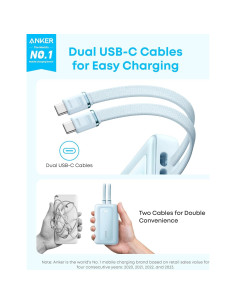 Banco de Energía Anker Zolo 20,000mAh 45W Carga Rápida 2