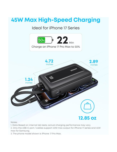 Banco de Energía Anker Zolo 20,000mAh 45W Carga Rápida