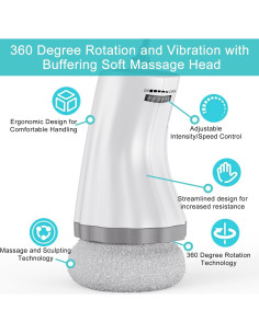 Masajeador Eléctrico de Celulitis ZhanHao con 5 Almohadillas 2