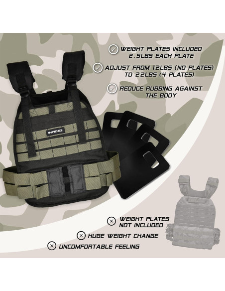 Chaleco Táctico Ajustable INFIDEZ con Pesas 5.4 a 14 kg