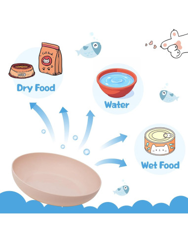 8 Platos para Gatos de Paja de Trigo - Antifatiga Bigotes