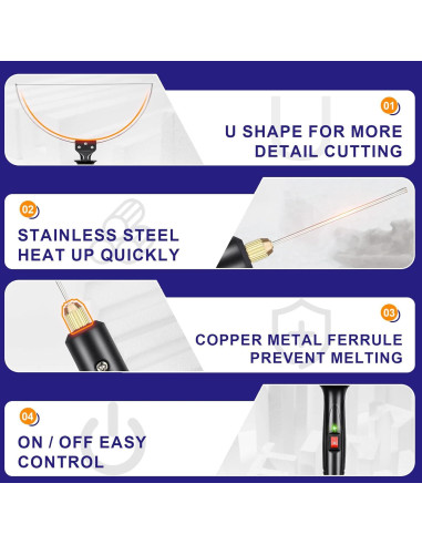 Cortador de Espuma Eléctrico GOCHANGE 3 en 1 18W 100-240V