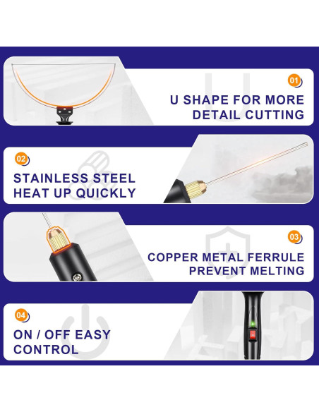 Cortador de Espuma Eléctrico GOCHANGE 3 en 1 18W 100-240V