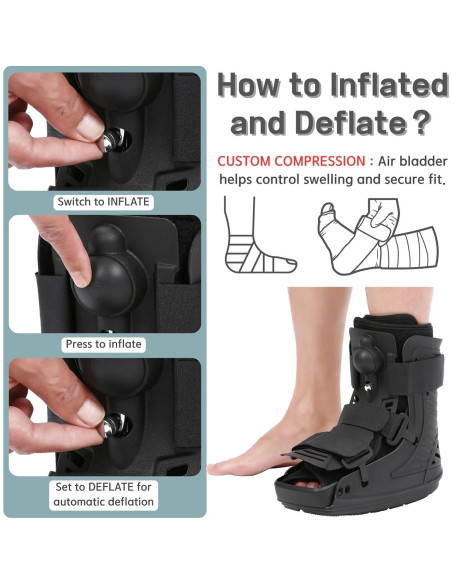 Bota de Cam Walker Inflable Mathgetin para Recuperación Médica - Pequeña