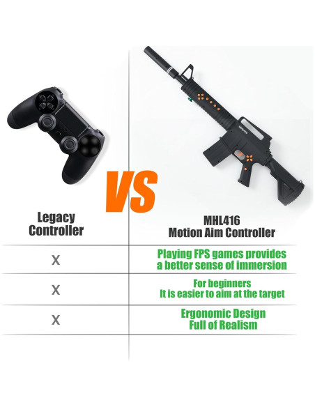 Controlador Inalámbrico MHL416 para PS5/PS4 - Apuntado Preciso