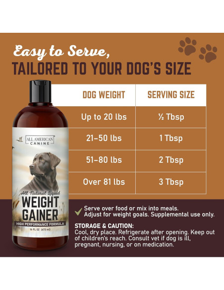 Suplemento Líquido Aumento de Peso Perros All American 60 Porciones