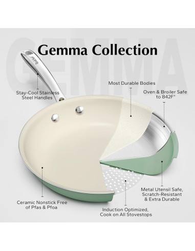 Juego de Ollas y Sartenes Cerámicas Redchef Antiadherentes