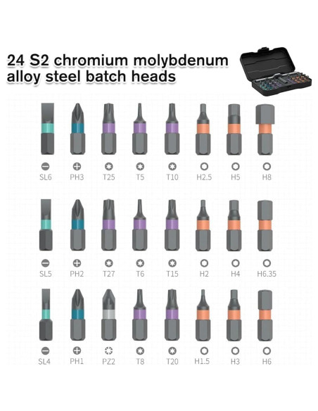 Juego de destornillador de trinquete magnético 24 en 1 Genérico