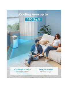 Aire Acondicionado Portátil EUHOMY 10000 BTU 4 en 1 con Control Remoto 2