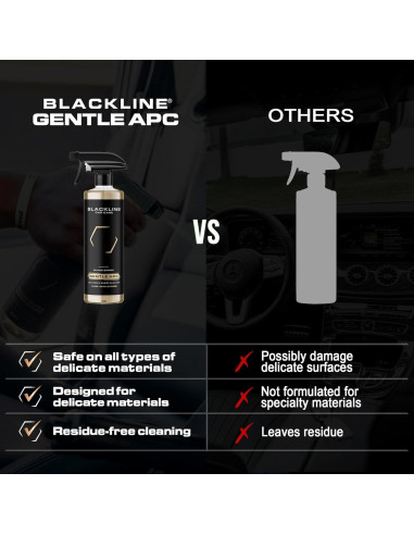 Limpiador Multiusos Suave Blackline 473 ml - Interior Seguro