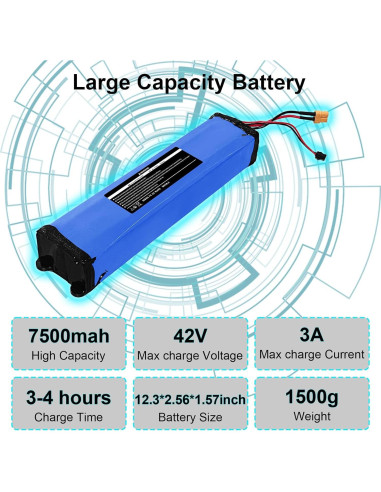 Batería de Reemplazo 36V 7500mAh CPZZ para Scooter Hiboy S2/KS4