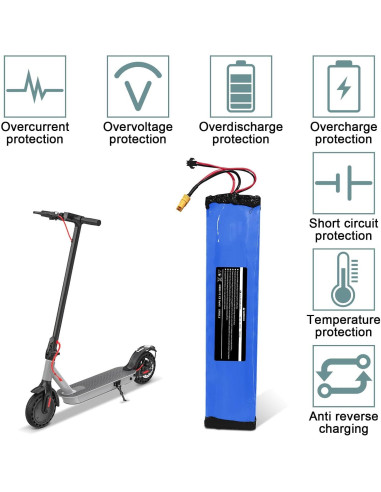 Batería de Reemplazo 36V 7500mAh CPZZ para Scooter Hiboy S2/KS4