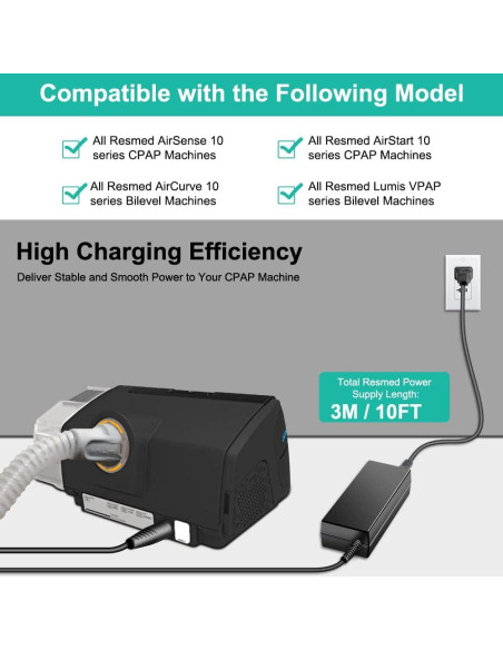 Adaptador de Corriente ResMed AirSense 10 24V 90W