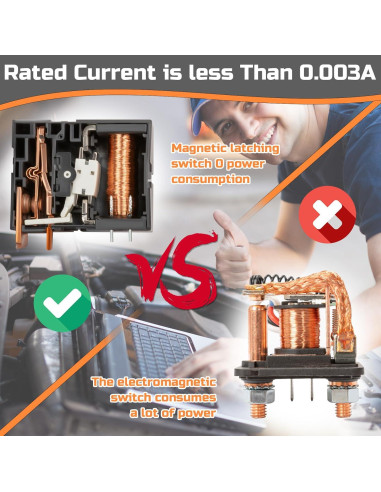 Interruptor de Desconexión de Batería Remoto DNShorix 12V 240A