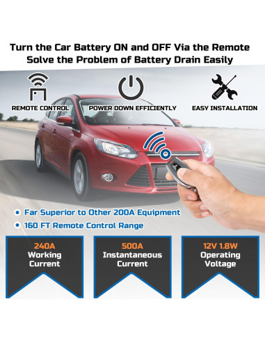 Interruptor de Desconexión de Batería Remoto DNShorix 12V 240A