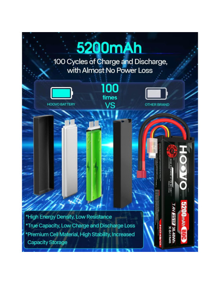 Batería LiPo HOOVO 2S 7.4V 5200mAh 80C para RC (paquete de 2)