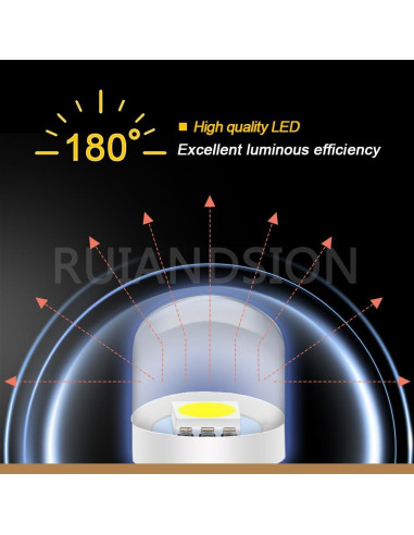 Bombilla LED E10 6V 0.12W Blanca 6000K Ruiandsion - 4 Pcs