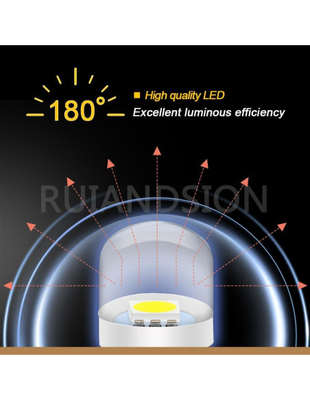 Bombilla LED E10 6V 0.12W Blanca 6000K Ruiandsion - 4 Pcs
