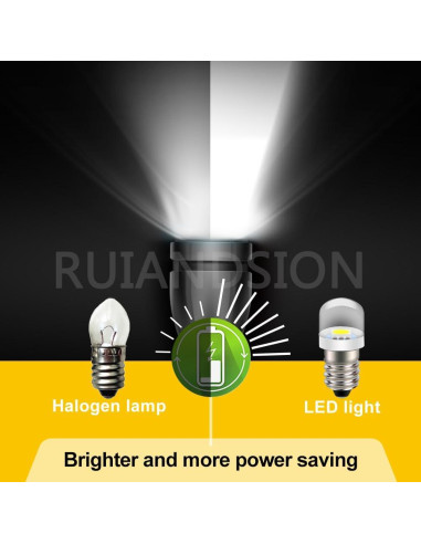 Bombilla LED E10 6V 0.12W Blanca 6000K Ruiandsion - 4 Pcs