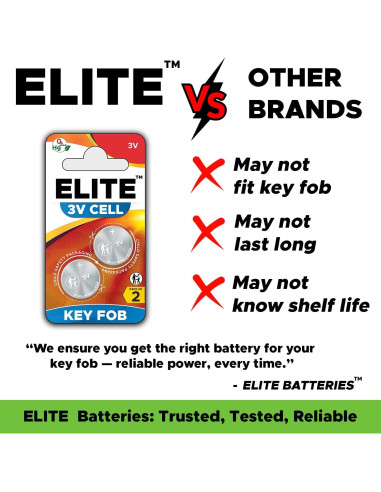 Baterías de Reemplazo para Llave Volkswagen - Elite 18g