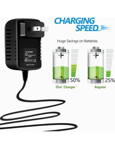 Cargador Adaptador AC SLLEA para Escáner Metrologic MK7580