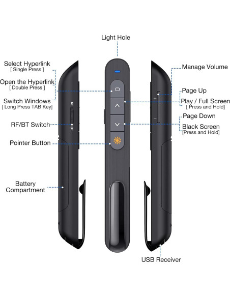 Controlador de Presentación Inalámbrico DinoFire RCRF-021 Bluetooth y RF