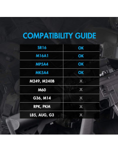 Batería Tenergy 8.4V 3800mAh NiMH para Airsoft AEG 2