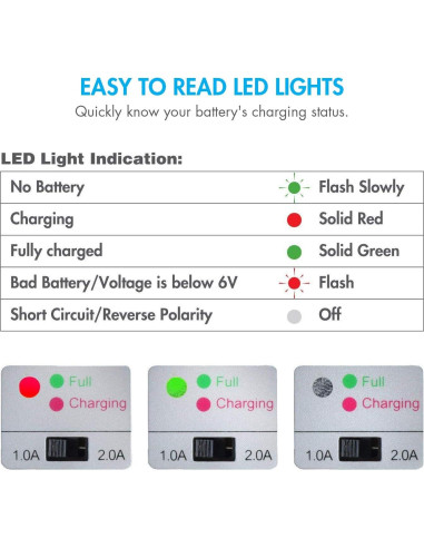 Batería Tenergy 8.4V 3800mAh NiMH para Airsoft AEG