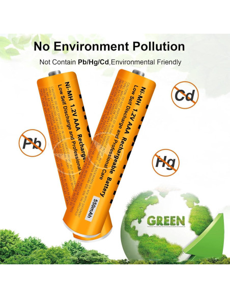 Paquete de 4 Baterías Recargables NiMH AAA 1.2V 550mAh Panasonic