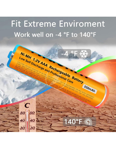 Paquete de 4 Baterías Recargables NiMH AAA 1.2V 550mAh Panasonic