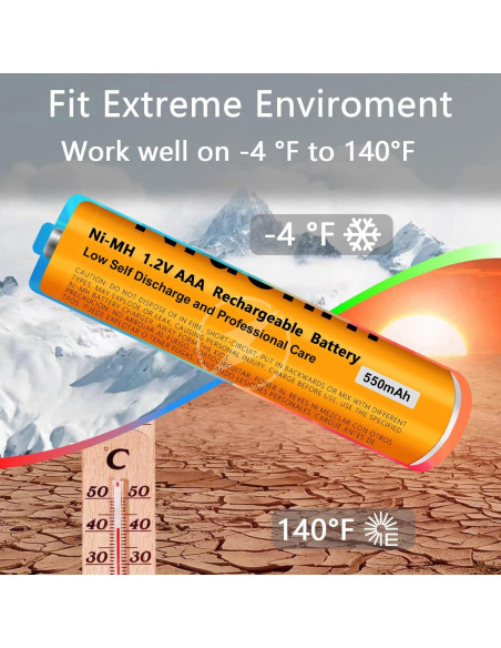 Paquete de 4 Baterías Recargables NiMH AAA 1.2V 550mAh Panasonic