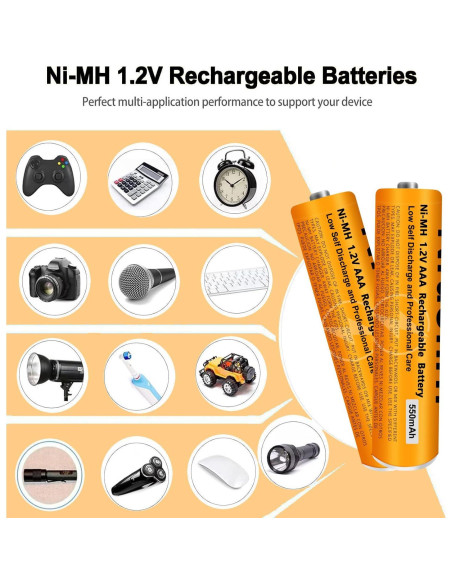 Paquete de 4 Baterías Recargables NiMH AAA 1.2V 550mAh Panasonic