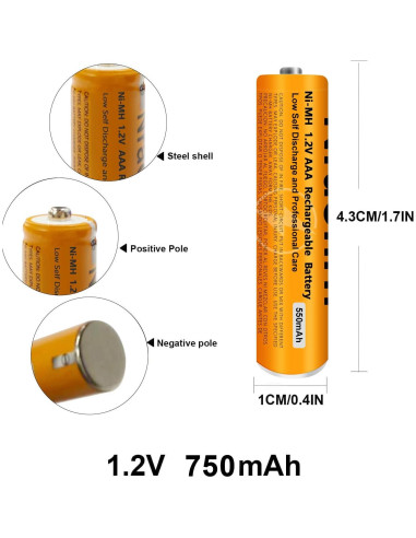 Paquete de 4 Baterías Recargables NiMH AAA 1.2V 550mAh Panasonic