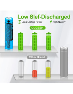 Baterías Recargables AAA 300mAh BK-30AAABU Panasonic - 8 Piezas 2