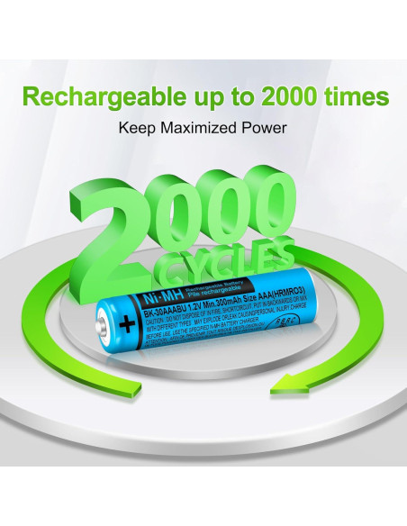 Baterías Recargables AAA 300mAh BK-30AAABU Panasonic - 8 Piezas