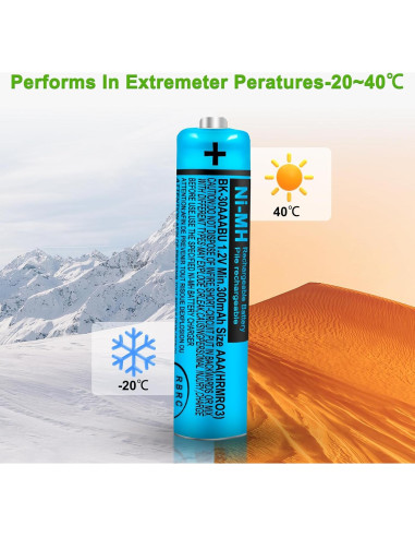 Baterías Recargables AAA 300mAh BK-30AAABU Panasonic - 8 Piezas