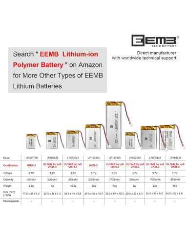 Batería de polímero de litio EEMB 3.7V 1100mAh Lipo con JST