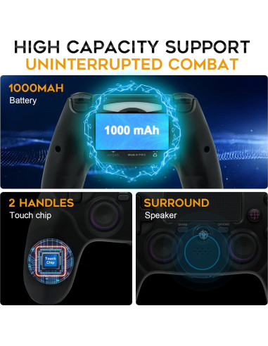 Controlador Inalámbrico Citnh para PS4 y PC - Morado y Verde