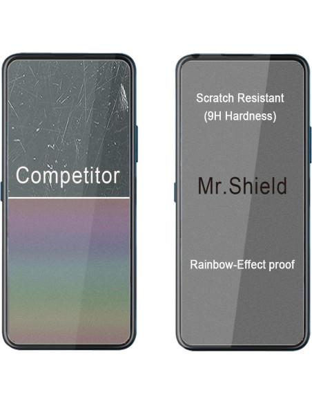 Protector de Pantalla Vidrio Templado Mr.Shield para Nokia 8.3 5G